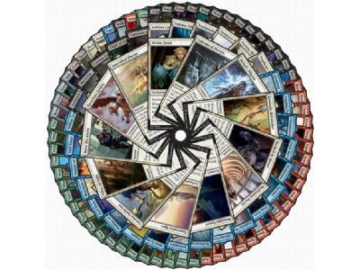 Magic 2015 Common Set