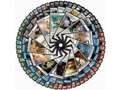 Dragons of Tarkir Common Set
