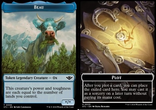 Beau Token (U */*) // Plot