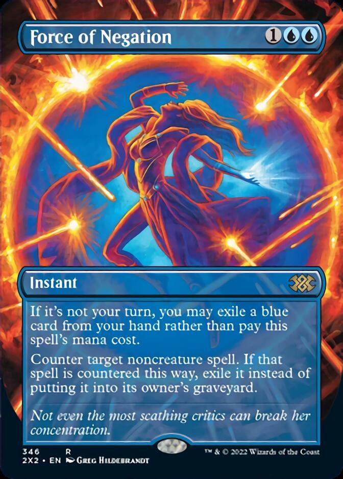 Force of Negation (V.1)