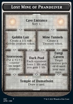 Lost Mine of Phandelver