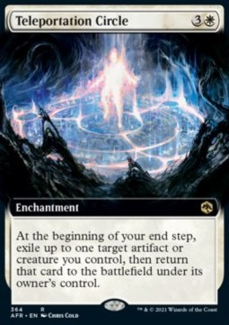 Teleportation Circle