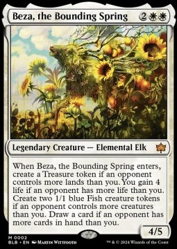 Beza, the Bounding Spring