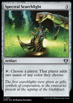 Spectral Searchlight