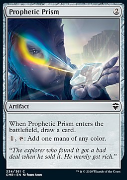 Prophetic Prism