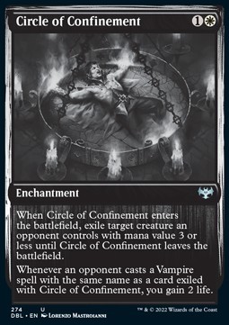 Circle of Confinement