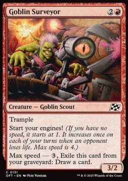 Goblin Surveyor