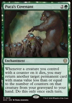 Puca's Covenant