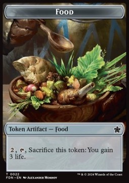 Food Token