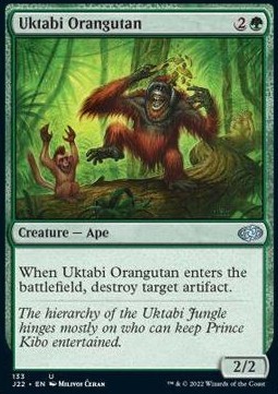 Uktabi Orangutan