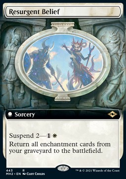 Resurgent Belief (V.2)