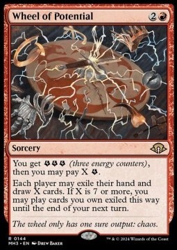 Wheel of Potential