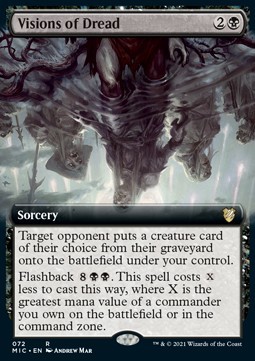 Visions of Dread (V.2)