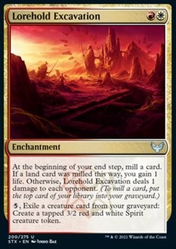 Lorehold Excavation