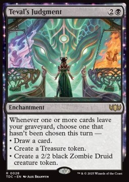 Teval's Judgment
