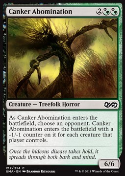 Canker Abomination