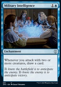 Military Intelligence